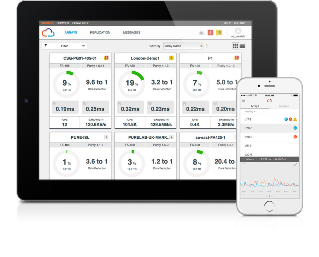 FlashArray//m by Pure Storage - NetX Information Systems