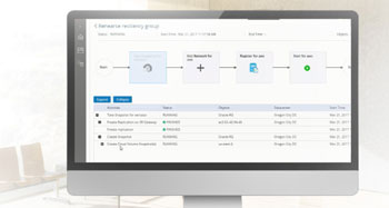 veritas-cloud-mobility-with-netx thumbnail